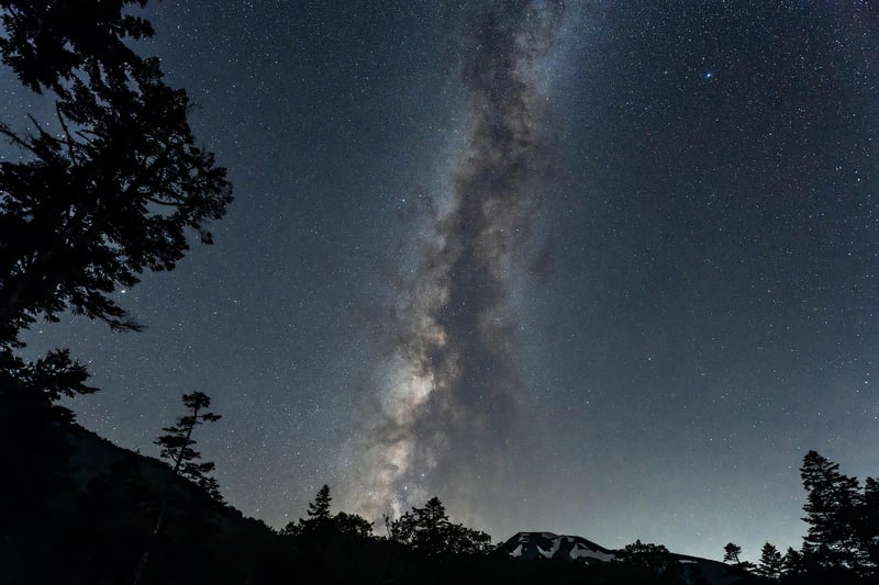 Travel Image